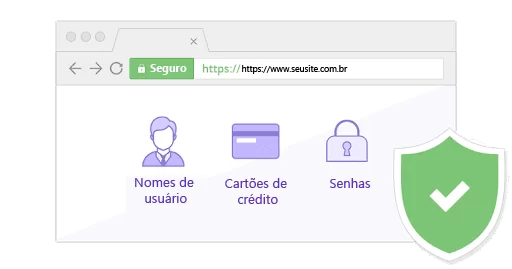 infra-do-brasil-entenda-o-que-e-ssl-e-por-que-ele-e-fundamental